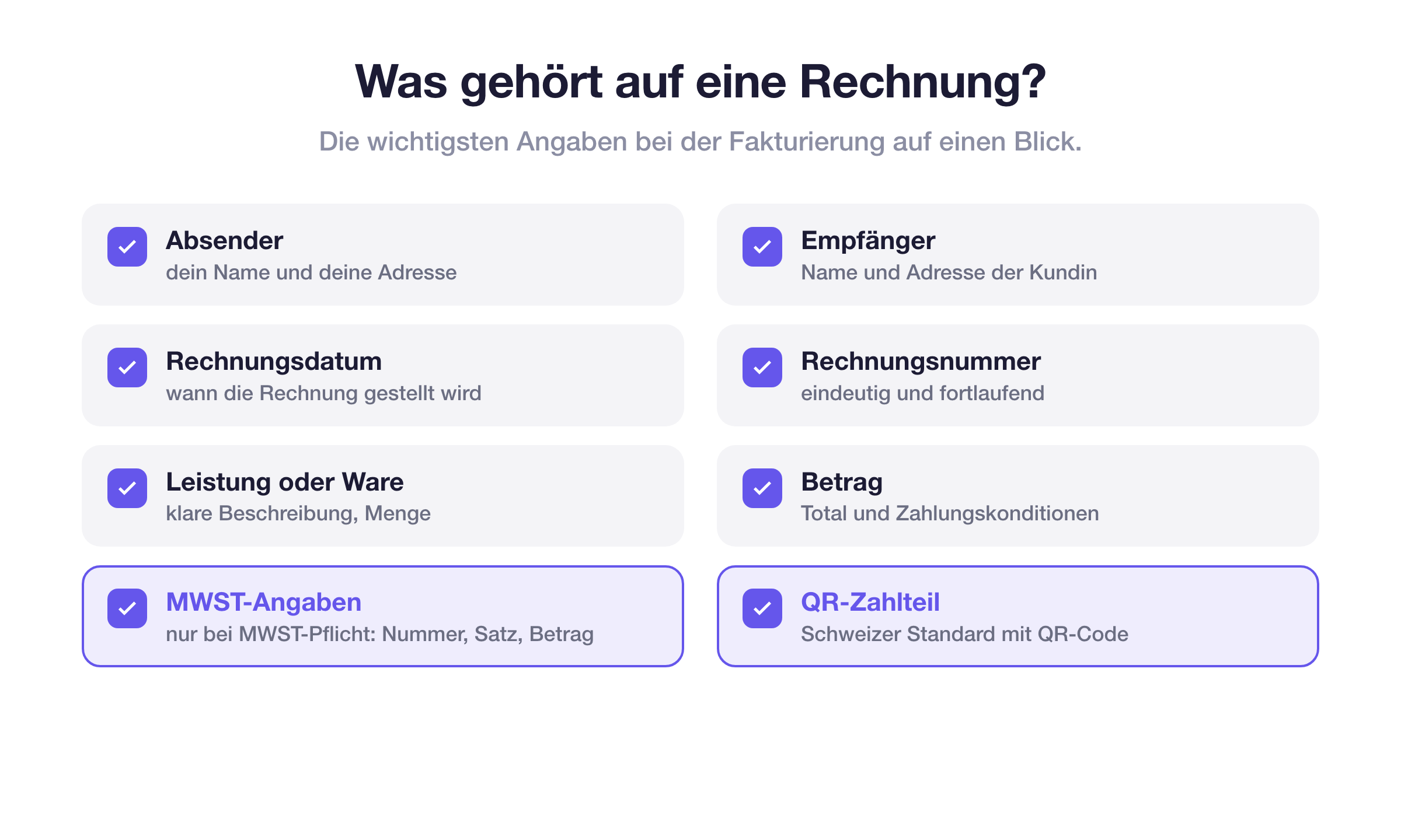 Pflichtangaben einer Rechnung bei der Fakturierung: Absender, Empfänger, Datum, Rechnungsnummer, Leistung, Betrag, MWST und Zahlungskonditionen