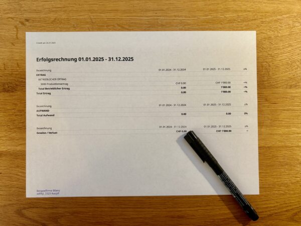 erfolgsrechnung beispiel