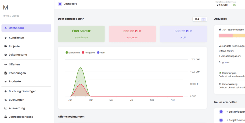 beste bexio alternative